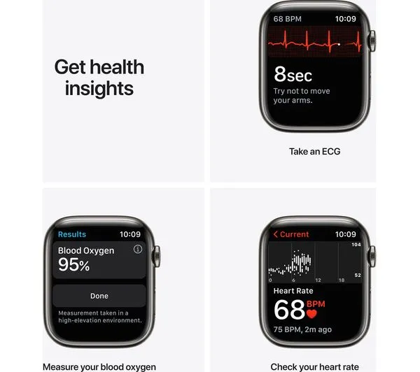 Apple Watch Series 7 GPS   Cellular - Graphite Stainless Steel with Graphite Milanese Loop, 41mm - Pristine