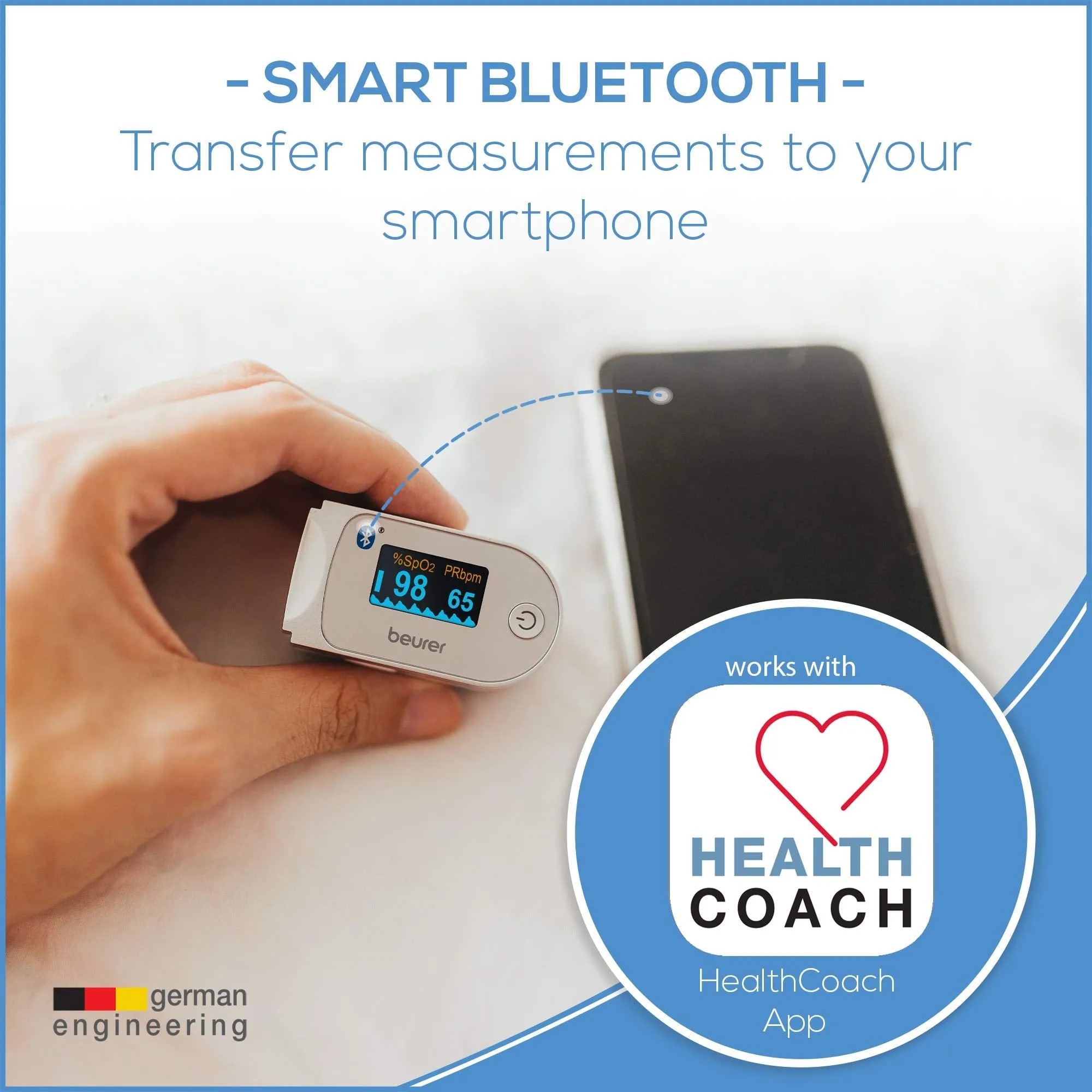 Beurer Bluetooth Digital fingertip Pulse Oximeter, Blood Oxygen Saturation & Pulse Rate Monitor with Accessories, 1 Count