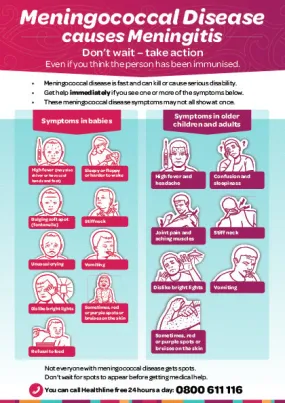 Meningococcal Disease - Don't Wait, Take Action - HE2417
