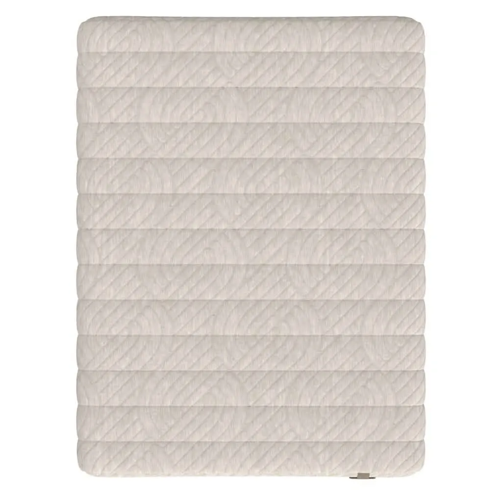 Nature's Rest Summer Night 2.0 Mattress
