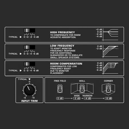 NEKKST K6 (Per Set)