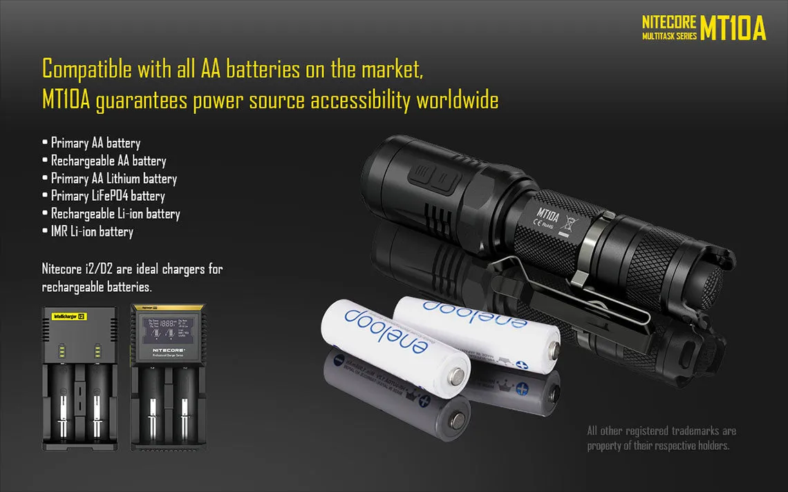 Nitecore MT10A CREE XM-L2 U2 LED Flashlight - 920 Lumens