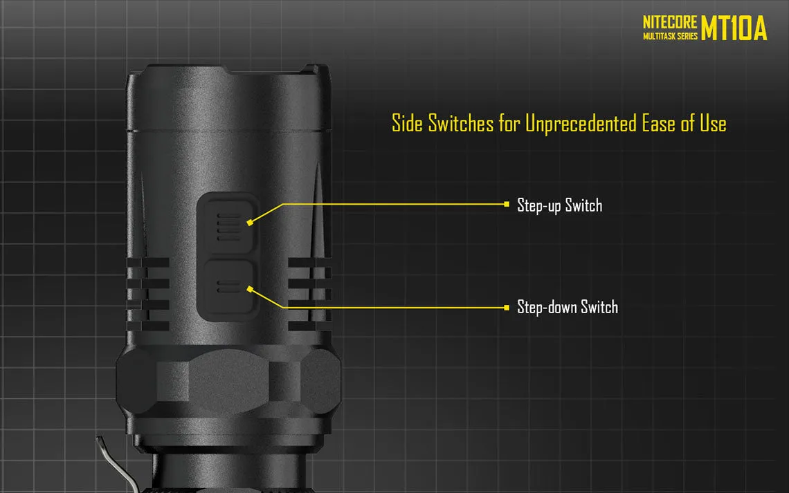 Nitecore MT10A CREE XM-L2 U2 LED Flashlight - 920 Lumens