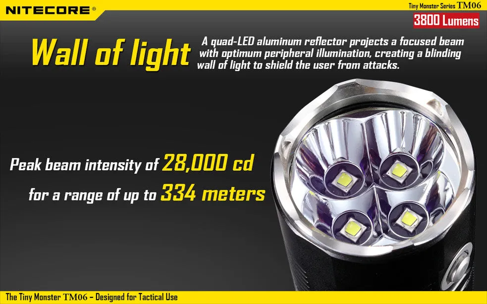 NiteCore TM06 Tiny Monster 3800 Lumen CREE XM-L2 U2 Flashlight