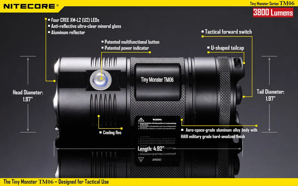 NiteCore TM06 Tiny Monster 3800 Lumen CREE XM-L2 U2 Flashlight