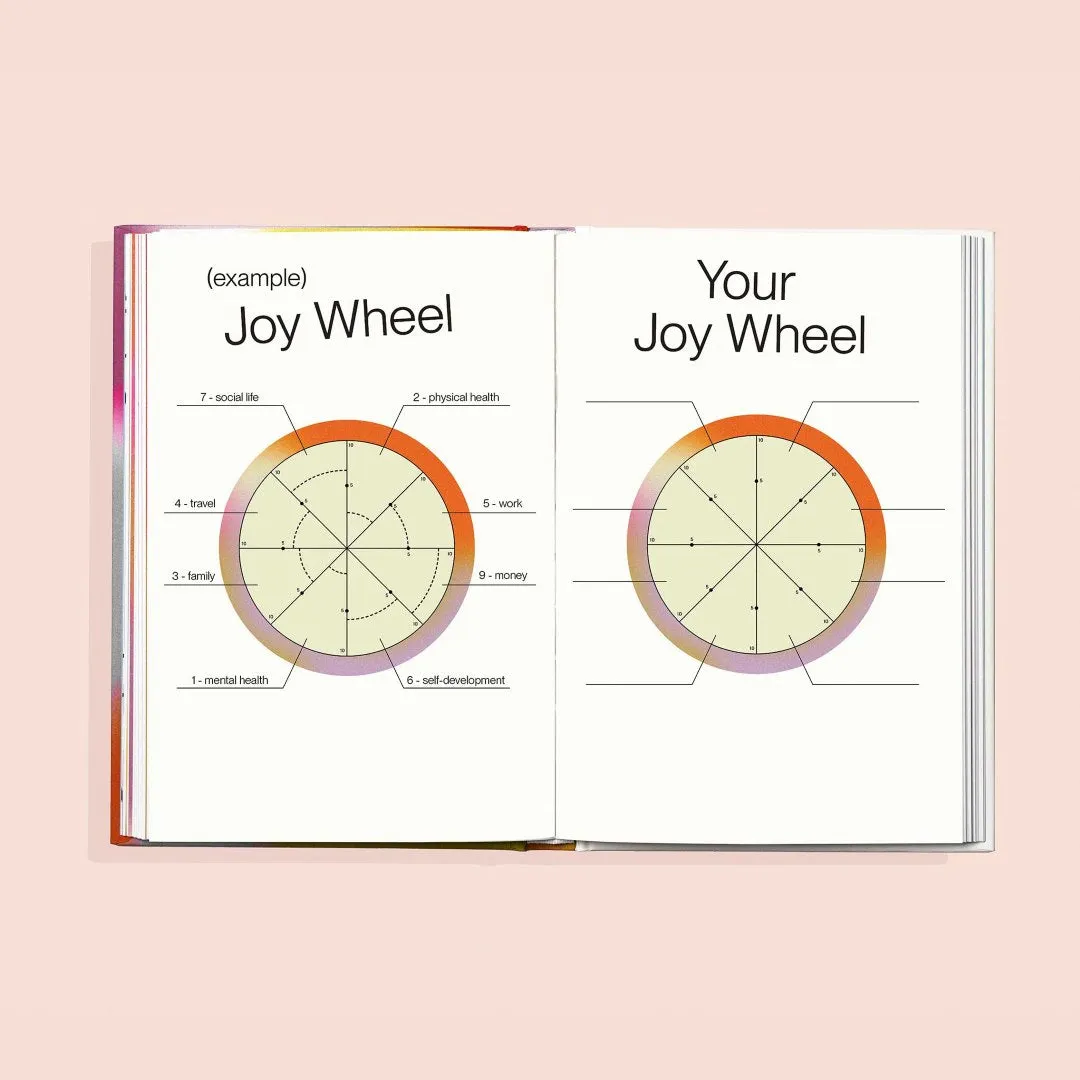 Paige Tate & Co. | Choose Joy (a self care book for women)