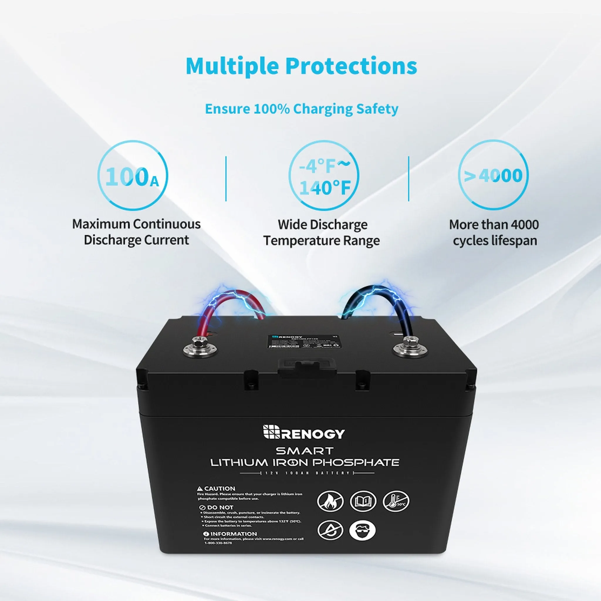 Renogy RBT100LFP12S-US 12V 100Ah Smart Lithium Iron Phosphate Battery New