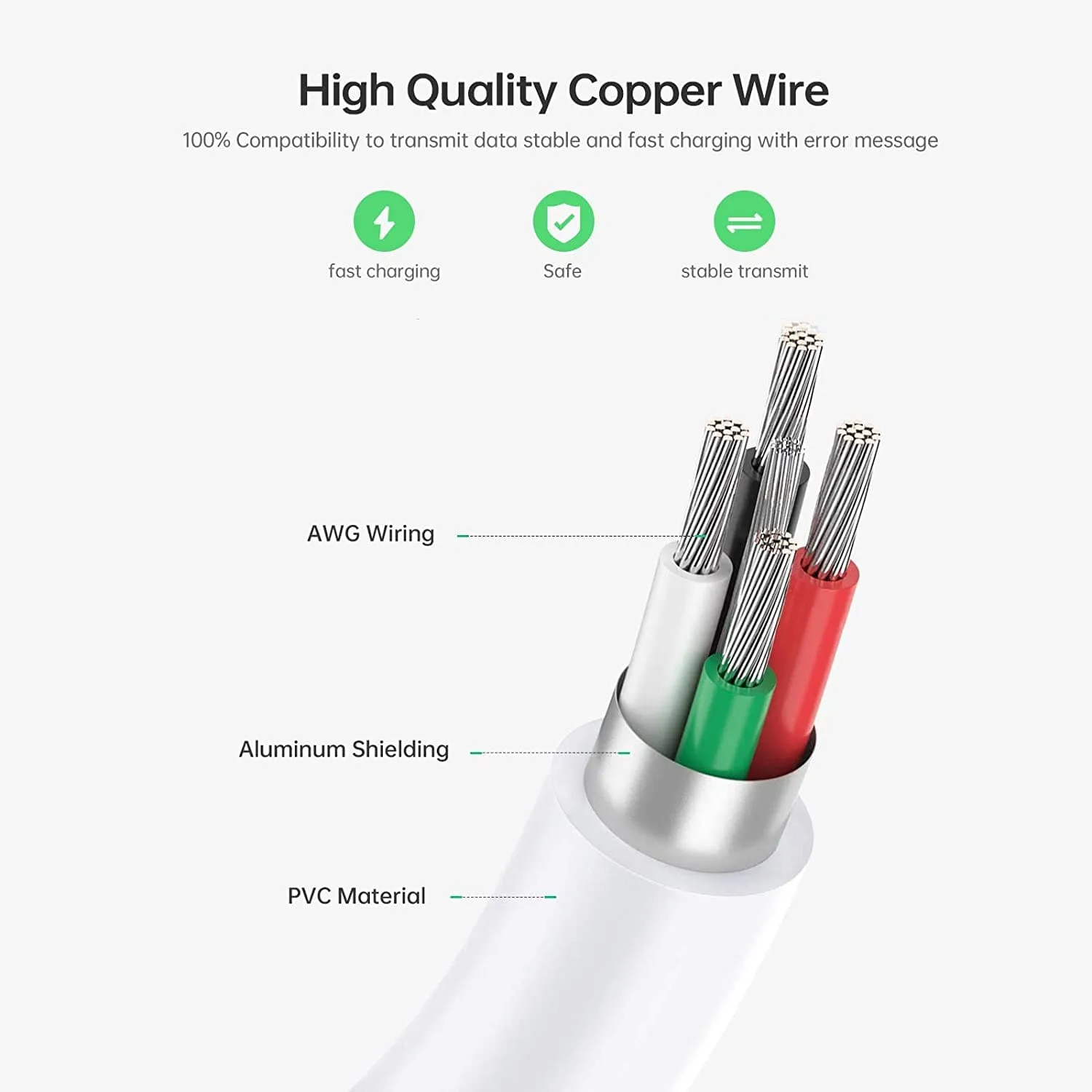 UCable - 3 IN 1 "I-O-S/Andriod to HDTV" Cable