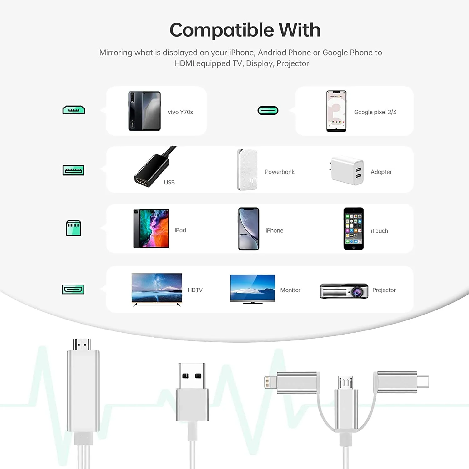 UCable - 3 IN 1 "I-O-S/Andriod to HDTV" Cable