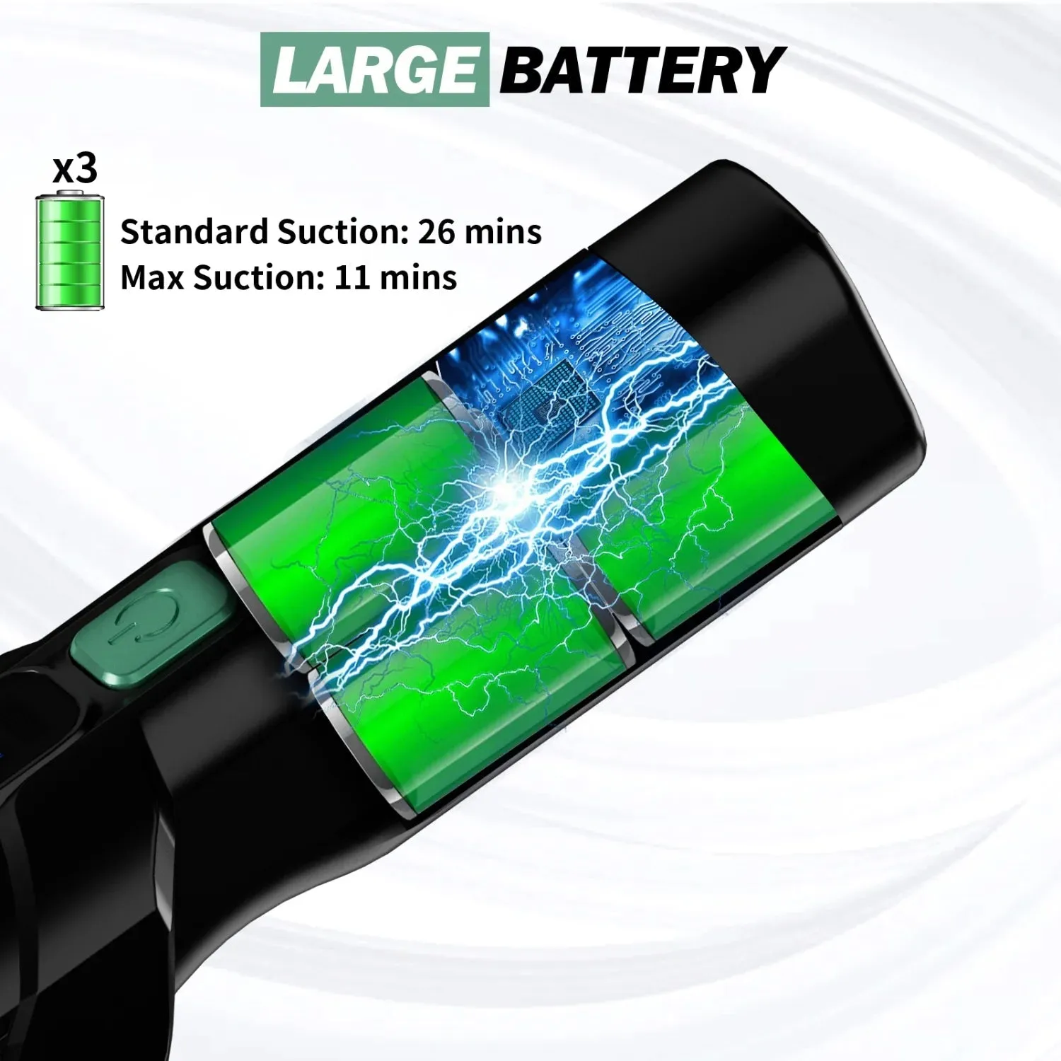 WHALL® Handheld Cordless Vacuum, Portable Vacuum with 15KPA Suction, Fast Charging, EV-H061 (New)