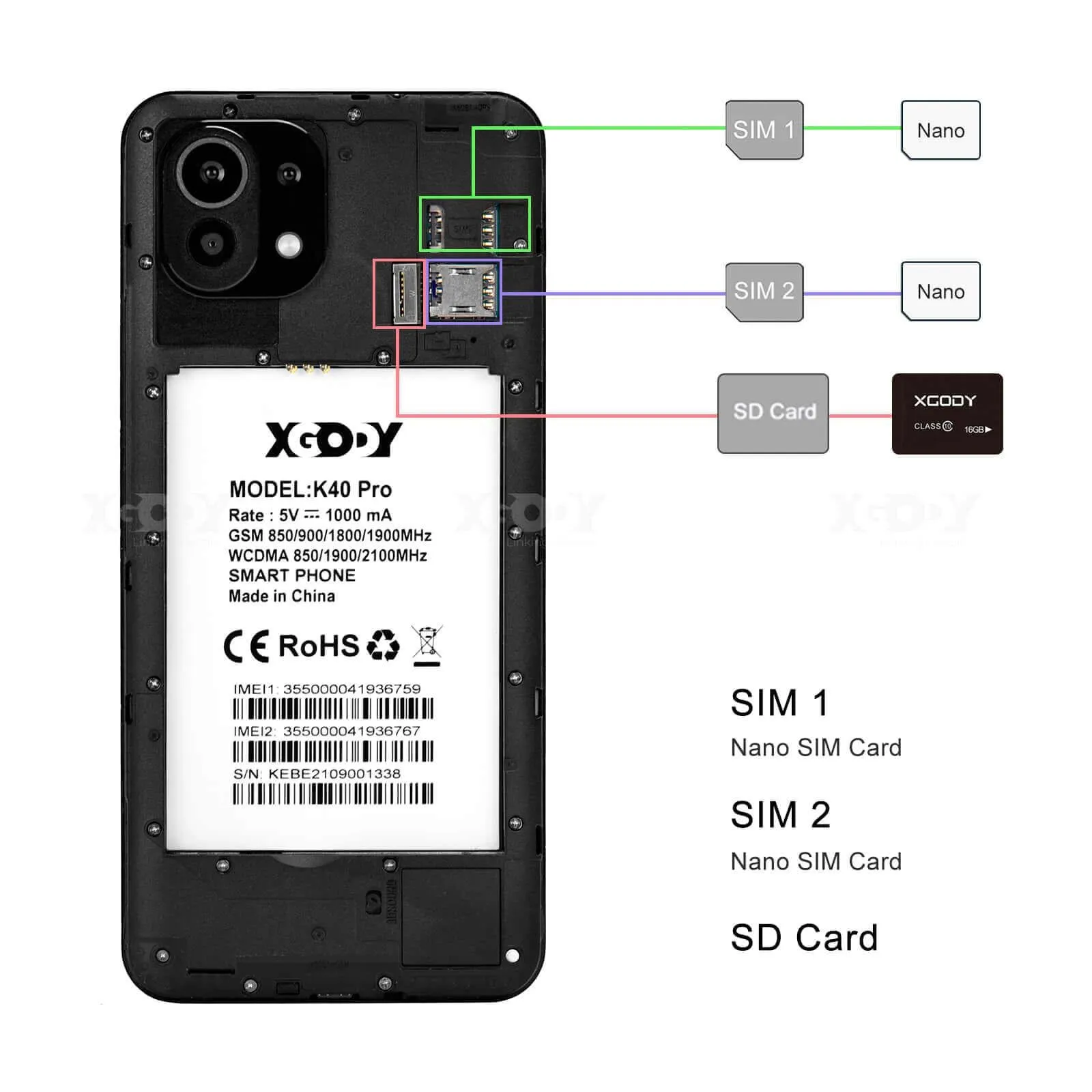 XGODY K40 Pro Global Unlocked Large Screen Android Smartphone With Dual SIM Quad Core Face ID Multi-Language